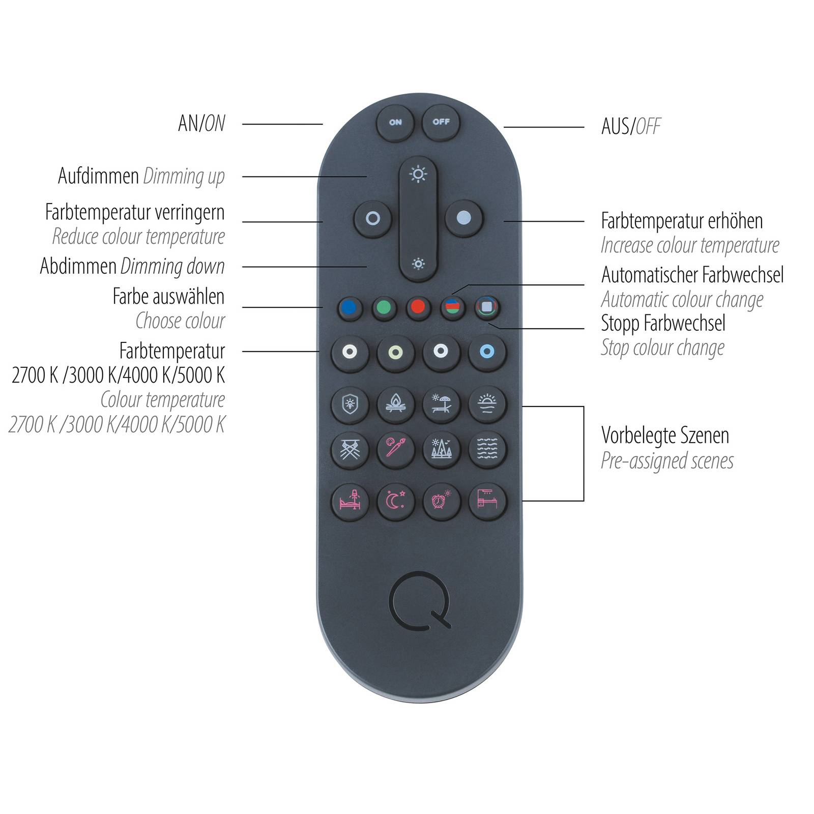 Q-Smart-Home Paul Neuhaus Q-VITO suspension LED