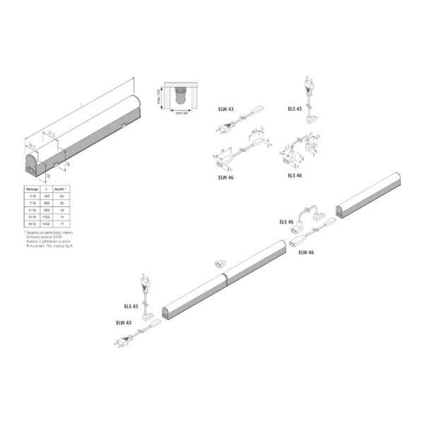 Hera Réglette LED EcoLite F HO saillie